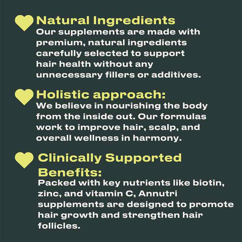 Annutri Grow It Hair Growth Supplement - 6 Month Supply
