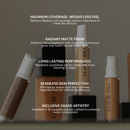 C & D Beauty - Mini Full Coverage Foundation