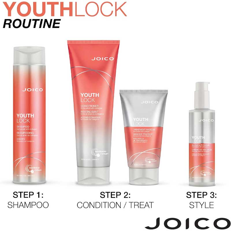Joico Youthlock Treatment Mask