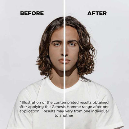Kérastase Genesis Homme Daily Purifying Fortifying Shampoo for Men