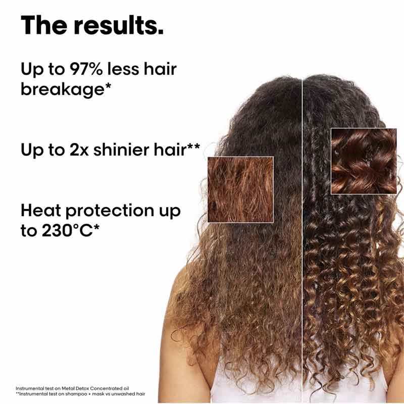 L’Oréal Professionnel Metal Detox Shampoo & Mask Duo