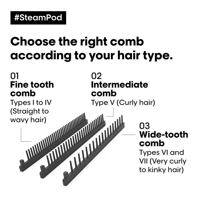 L'Oréal Professionnel SteamPod 4.0 Hair Styling Tool