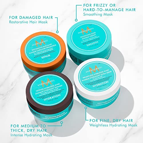 Moroccanoil Hydration Intense Hydrating Mask